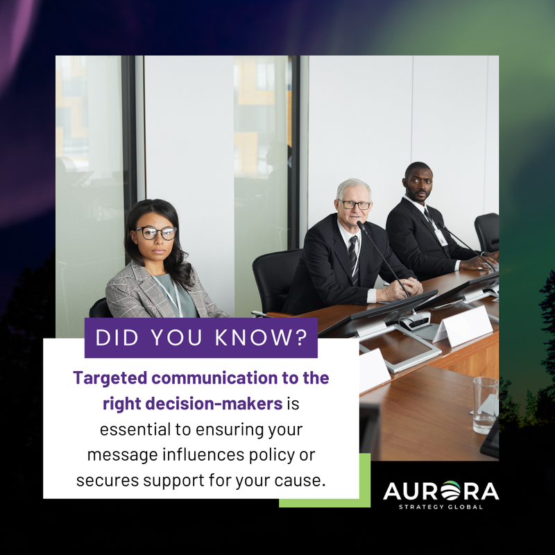 Aurora_Strategy's tweet photo. 💁 Not all decision-makers have the same priorities or concerns, so crafting personalized, relevant messages for each key stakeholder or policymaker is crucial. 

#AuroraStrategy #YourMessageDelivered #TargetedCommunication #DeliveringYourMessage https://t.co/p06iYBsKtH