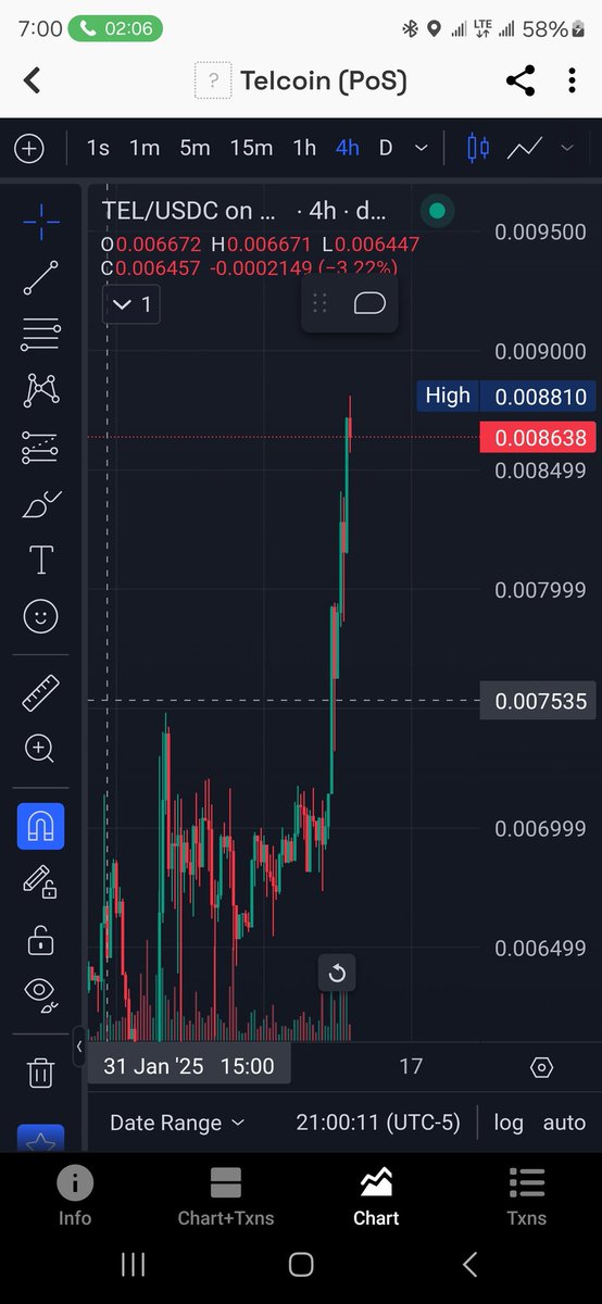 While yall pvp and getting rugged by <a href="/cz_binance/">CZ 🔶 BNB</a> dog 🐕 <a href="/telcoin/">Telcoin</a>  is quietly ripping, first approved digital asset bank in the United States.. think about that. #tel #Brocolli
