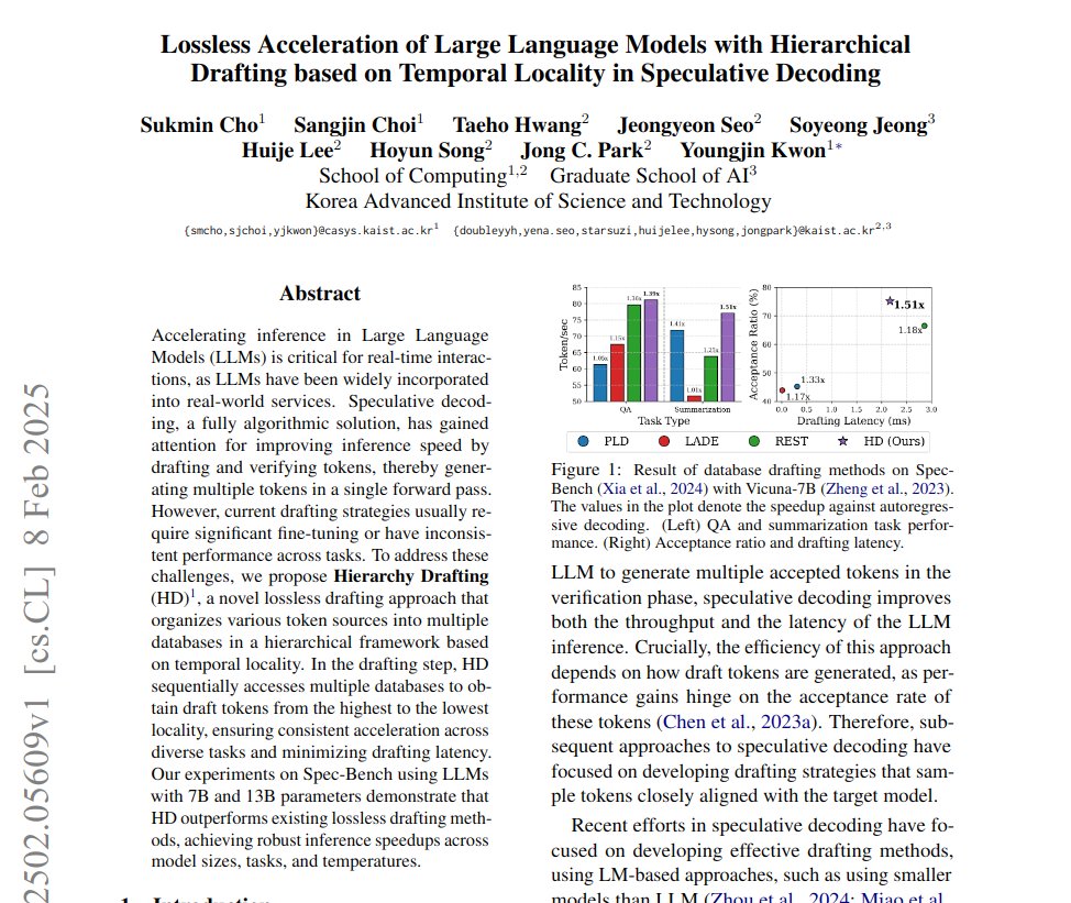 This paper proposes Hierarchy Drafting (HD) to address inferencing challenge.

HD organizes token sources into hierarchical databases based on temporal locality. HD accesses these databases sequentially to enhance drafting accuracy and maintain consistent acceleration across