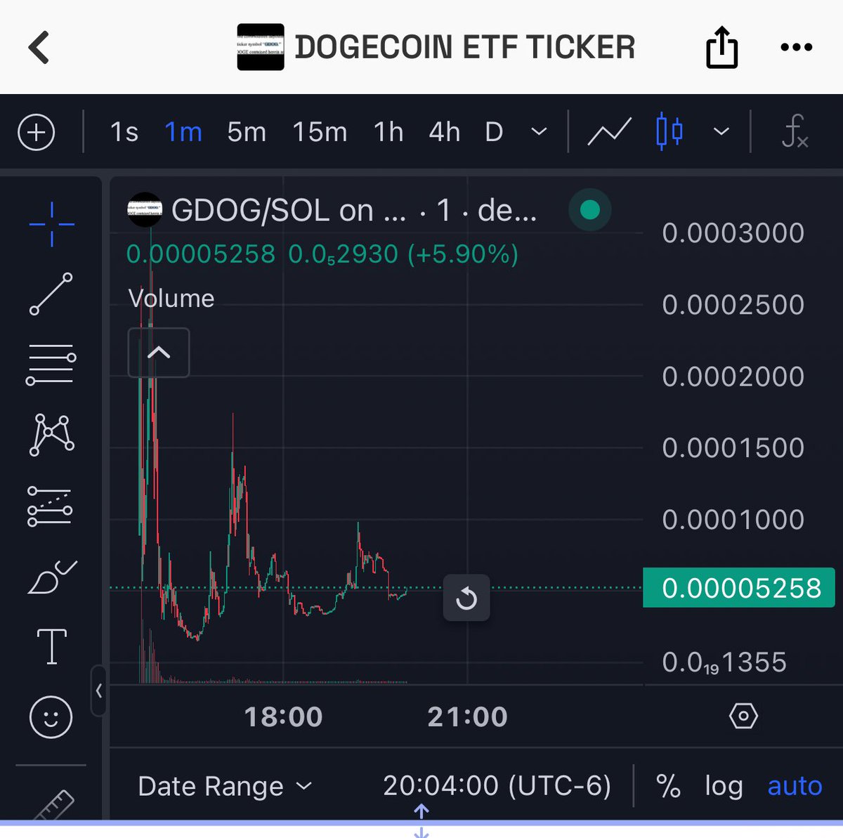Edujimenez29's tweet photo. Y’all ready for round 4🫡✌️ new floors in! $gdog #gdog don’t fade. This will be $1 million ticker 🌕🚀 ‼️ Grayscale Dogecoin Trust‼️ #MarkoElez #BarfBaby #BarfGirl #BarfBoy #FartBoy #FartGirl #FartBaby #Kansas $HOOD $VINE $GYAT $GFM
$SCARF #jailstool #bigballs #ETF500 #butthole #jailstool #Trumpinflation #ElonMusk #trump