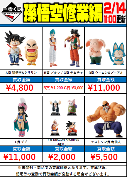 ドラゴンボール 新作 #一番くじ 買取情報‼ □孫悟空修業編 ・A賞