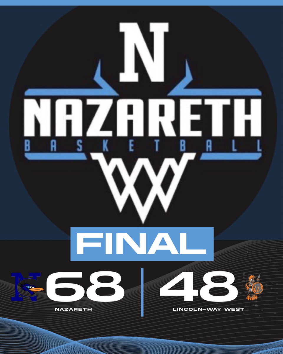 Nazareth GBB (@nazarethgbb) on Twitter photo 🚨Nazareth 68 - LWW 48🚨
🏀Shelton - 17pts
🏀von Schlegell - 13pts
🏀Towne - 13pts, 10asts
🏀Sakalas - 10pts, 10+rebs
Naz moves to 29-2 (11-1 ESCC)
#WhyNotUs #RideTheWave
<a href="/jwelge96/">Joshua Welge</a> <a href="/K_Williamsmedia/">Kyle W</a>
<a href="/mikeclarkpreps/">MikeClarkPreps</a> <a href="/pgh_lisa/">PrepGirlsHoopsLisa</a> 🚨Nazareth 68 - LWW 48🚨
🏀Shelton - 17pts
🏀von Schlegell - 13pts
🏀Towne - 13pts, 10asts
🏀Sakalas - 10pts, 10+rebs
Naz moves to 29-2 (11-1 ESCC)
#WhyNotUs #RideTheWave
<a href="/jwelge96/">Joshua Welge</a> <a href="/K_Williamsmedia/">Kyle W</a>
<a href="/mikeclarkpreps/">MikeClarkPreps</a> <a href="/pgh_lisa/">PrepGirlsHoopsLisa</a>