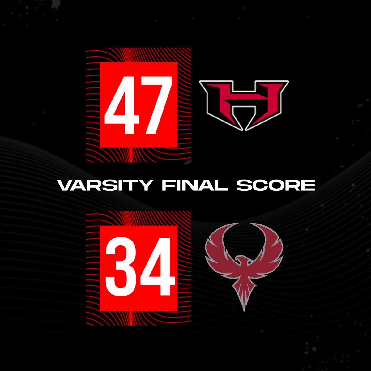 Senior Night W!

We finish the regular season 17-5 after finishing 4-18 in last year’s regular season.

Now we wait and see what happens with game results tomorrow which’ll determine our next step!