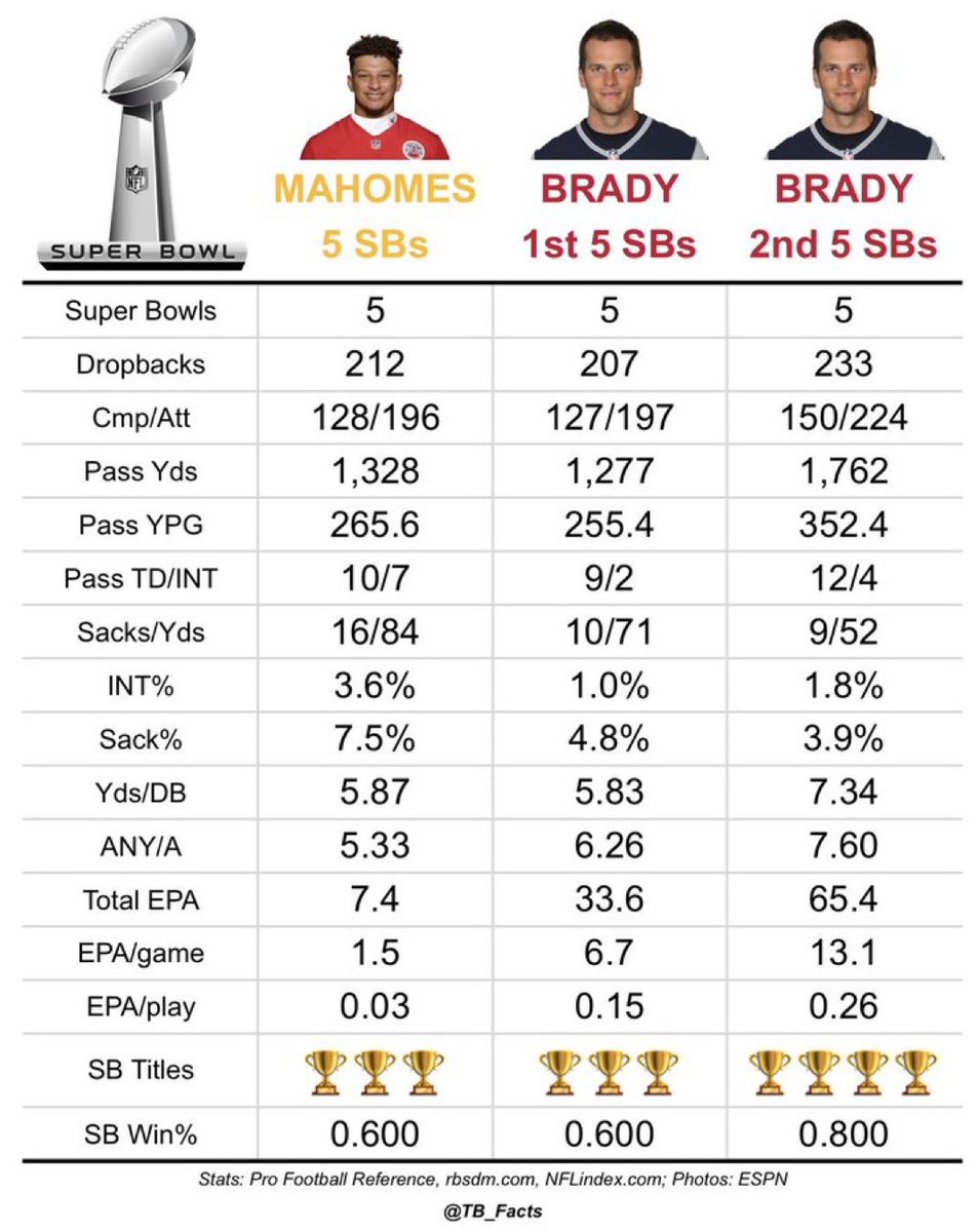 Tim Walker tweet media