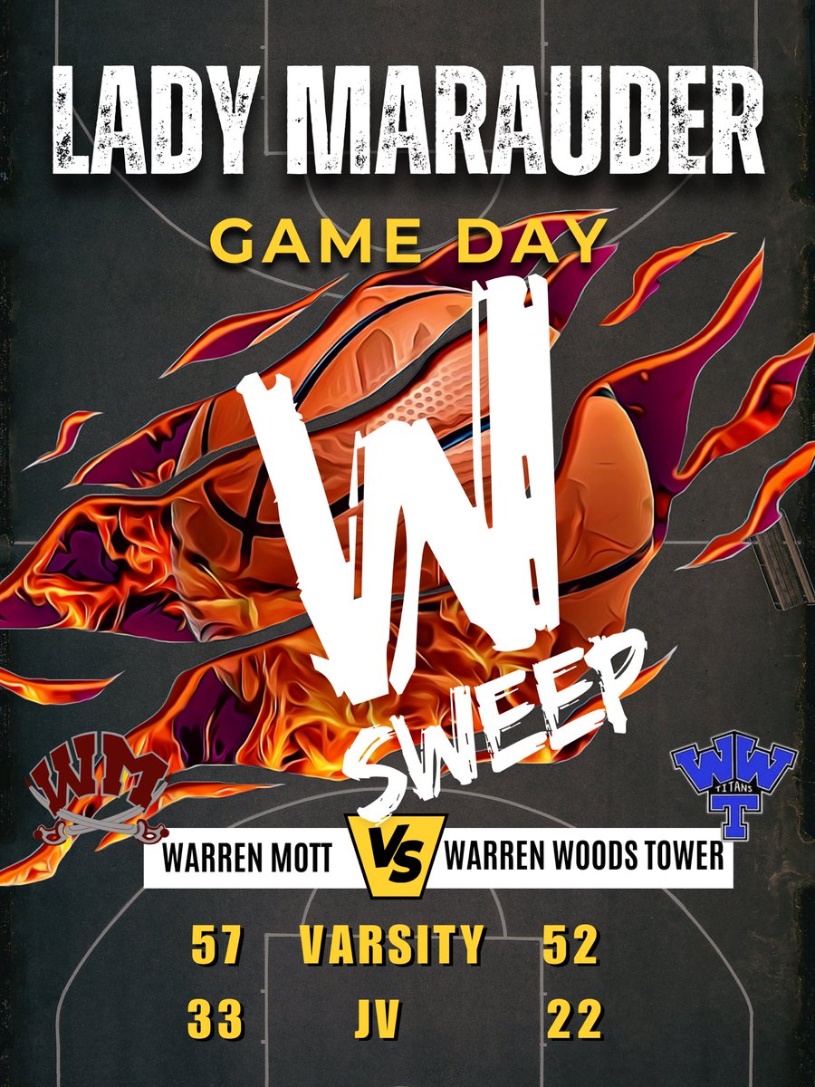 WM Girl's Basketball (@wmhsgb) on Twitter photo Conamora Ndana 19pts Addison Brown 14pts Niah Sims 12 pts Leajah Ferguson 10pts! #Mottpride! <a href="/WMHSATHLETICS1/">Warren Mott Sports</a> <a href="/MIPrepZoneMD/">MIPrepZone Macomb</a> <a href="/MacDailySports/">Macomb Daily Sports</a> <a href="/MichHSBball/">Mich HS Bball</a> Conamora Ndana 19pts Addison Brown 14pts Niah Sims 12 pts Leajah Ferguson 10pts! #Mottpride! <a href="/WMHSATHLETICS1/">Warren Mott Sports</a> <a href="/MIPrepZoneMD/">MIPrepZone Macomb</a> <a href="/MacDailySports/">Macomb Daily Sports</a> <a href="/MichHSBball/">Mich HS Bball</a>