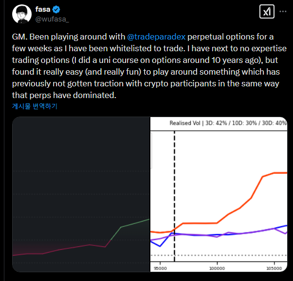 xbbory482's tweet photo. PARADEX BULLISH🔥

DAU (Daily Active User)

An increase in DAUs can be seen as a sign that platform activation and user interest are increasing, so an increase in DAUs is a leading indicator that increases users and increases trading volume accordingly.

PARADEX is Bullish

There's a big deal going on.
In three transactions, $278 million worth of transactions were made, which will accelerate exchange growth and revitalization as institutional investors are trading large amounts.
@fiddybps1 

PARADEX is Bullish

Closed Beta (Whitelist registered users only)
 It is in a state, but emphasizes that it is already trading higher than the Tier 2 (intermediate) indefinite futures market.
@wufasa_ 

🔥More than $140 million in daily trading volume → high liquidity on the exchange.
DAU increase + potential for continued growth due to activation of institutional transactions.
With this volume even in closed beta, expect greater growth after official launch.

@fiddybps1 @paradex @Greta0086 @iam_kiddee @grownwhalee
