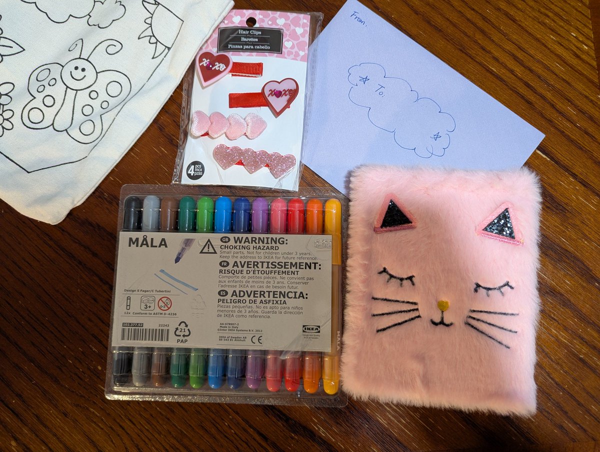 A birthday gift for someone who is special!