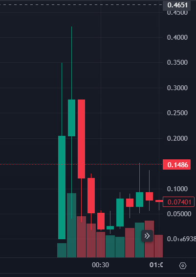 Defi_Mochi tweet media