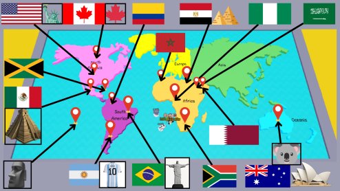 IIGaliaQueII's tweet photo. Here's a (late)Map Quest Guide for those curious Silly Simon Says players

Check out the game's discord for leaks or if you like to suggest/report something for the game :D
https://t.co/zNObRINbad https://t.co/3QkIVYadkF