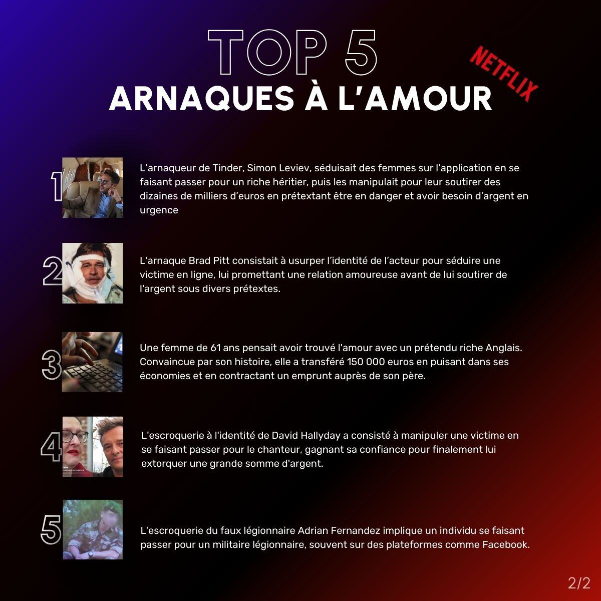 💔 Faux profils, romances à distance, demandes d'argent… Les escrocs savent jouer avec les sentiments.

📉 411 700 #escroqueries en 2023 en France (+64 % depuis 2016). L’amour sincère, c’est pas un virement.

Fleurs ou RIB cette année ? 😏