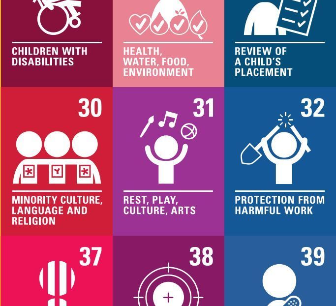 Today is a day of love, and there is nothing we love more than children's rights! ❤️ 

🎉  Under Article 31 of the UNCRC, every child has the right to play!

Download the full child-friendly UNCRC poster here: buff.ly/40I9JR5