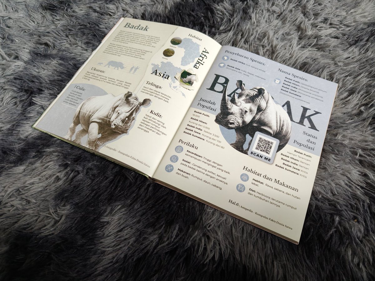 jellypastaa's tweet photo. 🚚🦧🦏🐘
[CUCI GUDANG: Buku Astapedia]

halo semuanya, cuci gudang masih terus berlangsung karna stok buku Astapedia tinggal 30 pcs dan tidak dicetak lagi.

klik disini untuk pemesanan: 
https://t.co/5HmxCLAECA

setelahnya untuk part 2 akan launch di 2026, gomawo ♥️✨ https://t.co/d9RSsWIpps