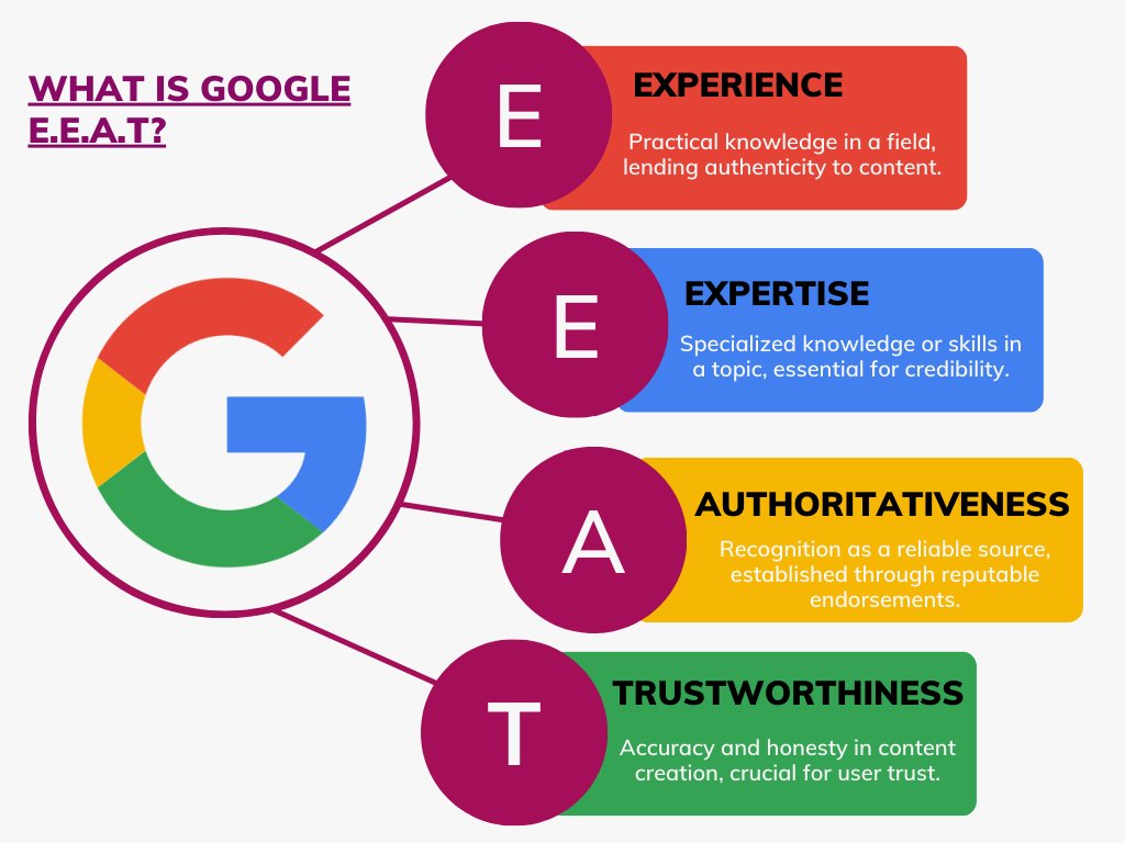 SleekIT Technologies Pvt Ltd tweet media