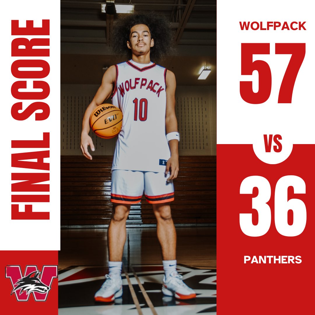 Walkertown Mens BB (@walkertownmbb) on Twitter photo Great team win to finish the regular season over Morehead.
<a href="/KenanGrady/">kenan grady</a> 16pts 3ast 2stl
<a href="/CamCartlidge9/">Camereon Cartlidge</a> 16pts 11reb 2stl
<a href="/J7den_/">Jaden McCandies</a> 11pts 2reb
<a href="/riccosauve10/">Ricco Daniels</a> 7pts 4ast 5stl Great team win to finish the regular season over Morehead.
<a href="/KenanGrady/">kenan grady</a> 16pts 3ast 2stl
<a href="/CamCartlidge9/">Camereon Cartlidge</a> 16pts 11reb 2stl
<a href="/J7den_/">Jaden McCandies</a> 11pts 2reb
<a href="/riccosauve10/">Ricco Daniels</a> 7pts 4ast 5stl