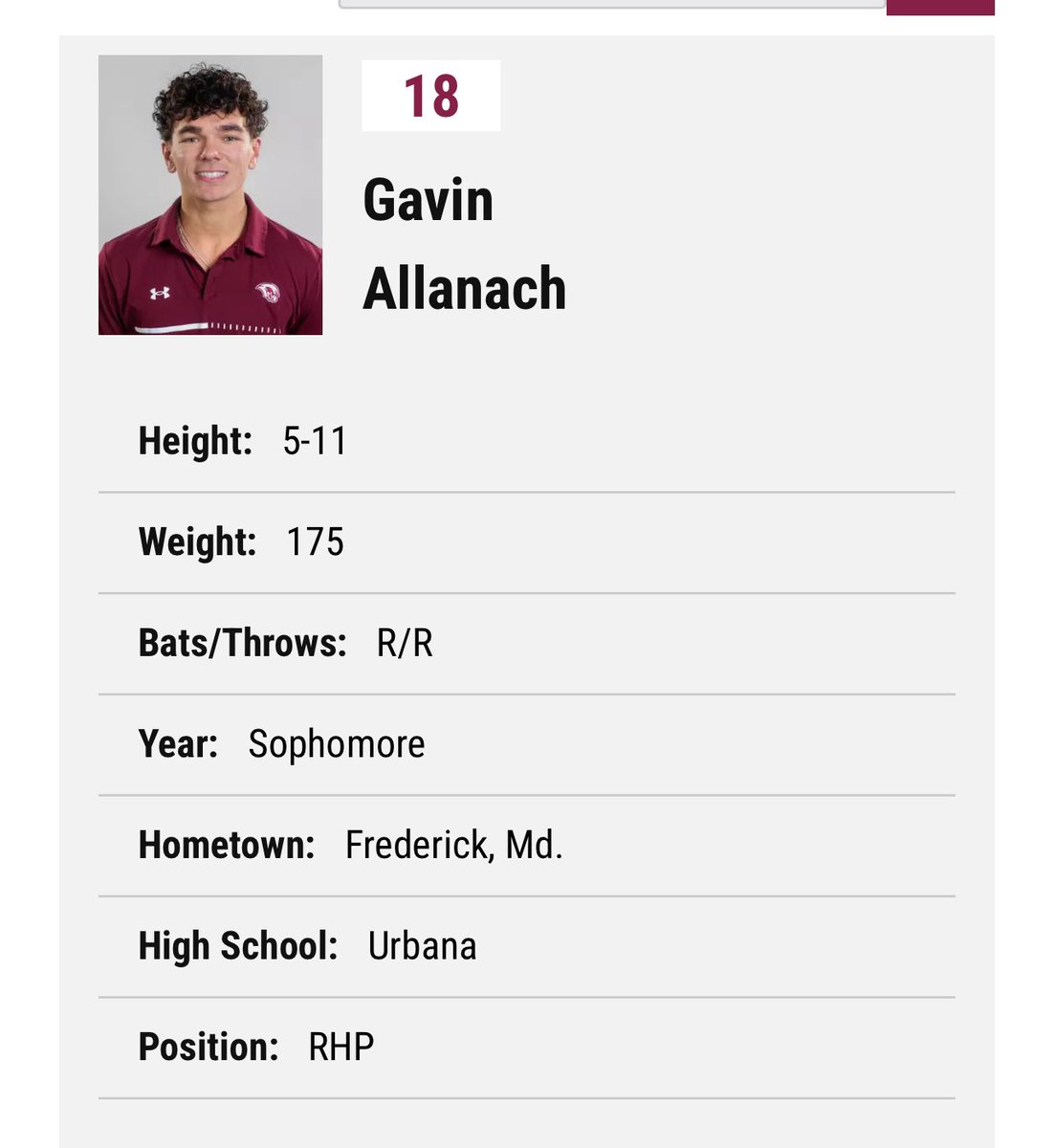 urbanabaseball's tweet photo. Good luck to our Hawk alum as they open up their 2025 season this weekend 

Gavin Allanach ➡️ Roanoke College
Parker Bell ➡️ Delgado Comm. College
Eli DeRossi ➡️ Mount St May’s
Keegan Johnson ➡️ Ball St. 
Brendan Yagesh ➡️ Virginia Tech
@FrederickSports @FCPSAthletics https://t.co/BaJEVGaozF