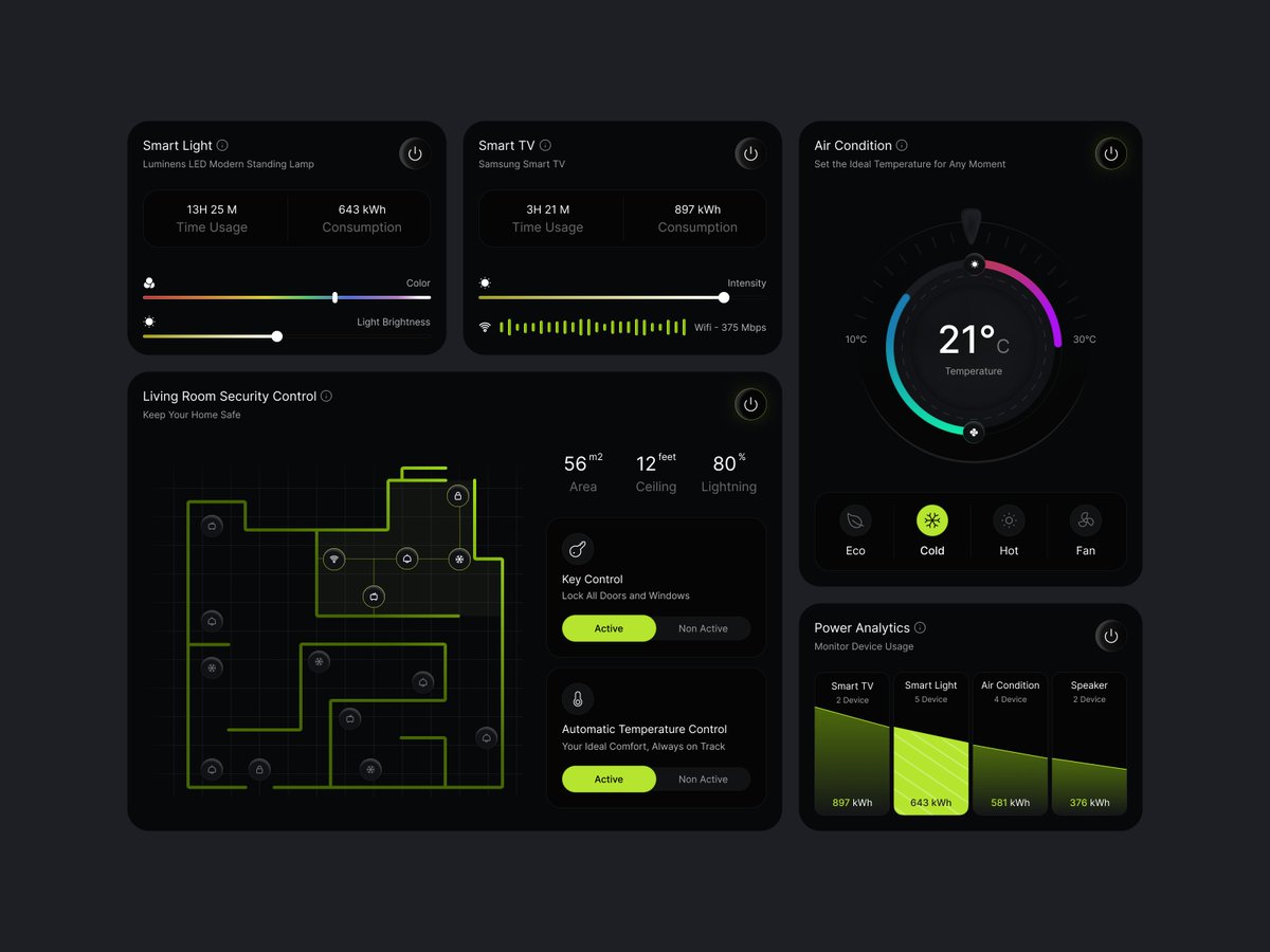 Exploring Cards UI for Smart Home Dashboard 🏠

#uidesign #uiux #cards #smarthomedesign