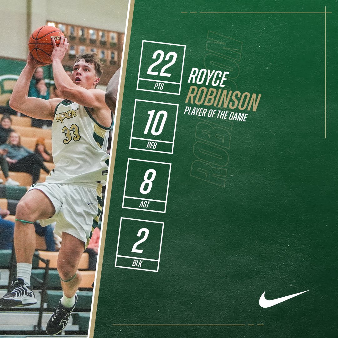 UPSET ALERT!!!❌❌⚒️

Battlin’ Bears take down #15 Montana Tech tonight! Congratulations to player of the game Royce Robinson who had 22pts 10pts! #gobattlinbears🐻