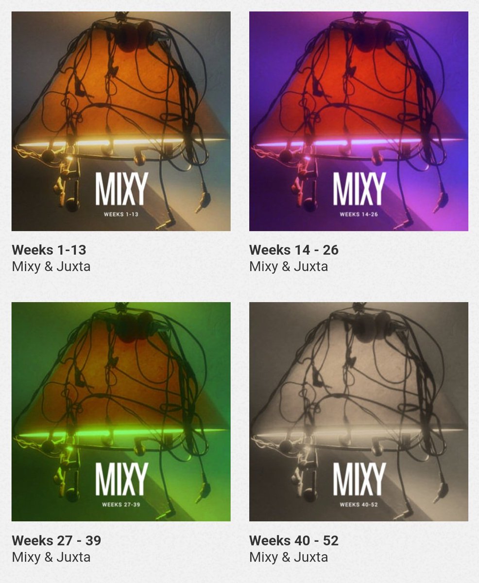 Good morning. I just updated the bandcamp with everything me and <a href="/JuxtaProducer/">Juxta</a> released in 2023. Treat yourself for valentines day, there's a couple of love songs here

 iammixy.bandcamp.com