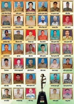 पुलवामा अटैक में 300 किलो RDX कहा से आया? ये सवाल आज भी जीवंत है । 😡😡

शहीद हुए भारतीय जवानों को विनम्र श्रद्धांजलि ! 

#PulwamaAttack