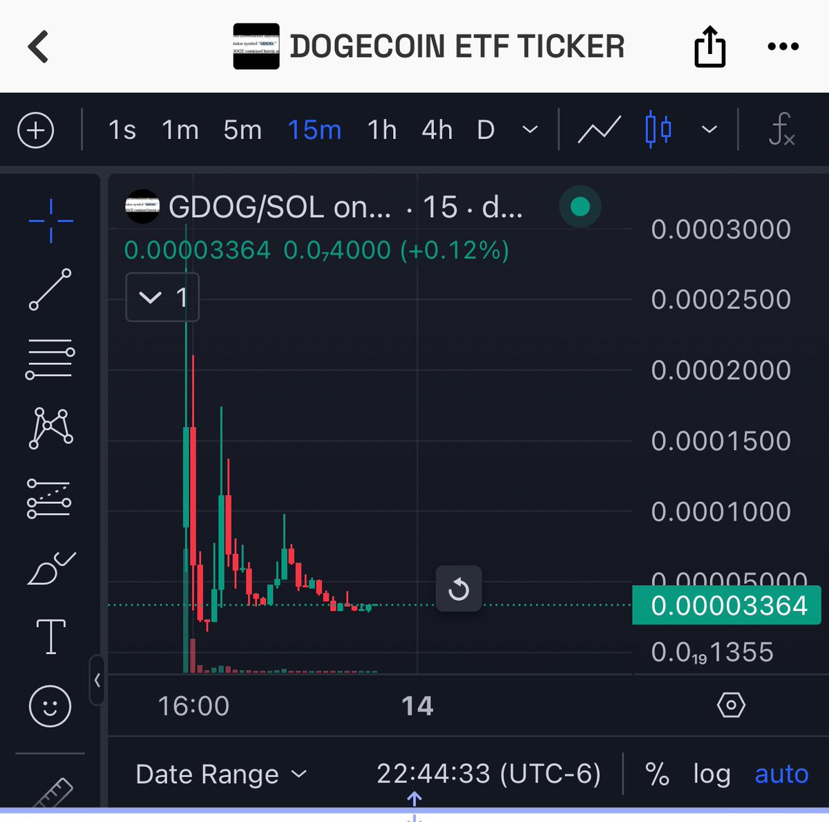 Edujimenez29's tweet photo. #gdog $gdog Here’s another true fact ‼️Grayscale Dogecoin Trust‼️ #Trumpflation #MarkoElez #BarfBaby #BarfGirl #BarfBoy #FartBoy #FartGirl #FartBaby #Kansas $HOOD $VINE $GYAT $GFM
$SCARF #jailstool #bigballs #ETF500 #butthole #jailstool #Trumpinflation #ElonMusk #trump
#ElonMusk https://t.co/dzlEb0xBzV