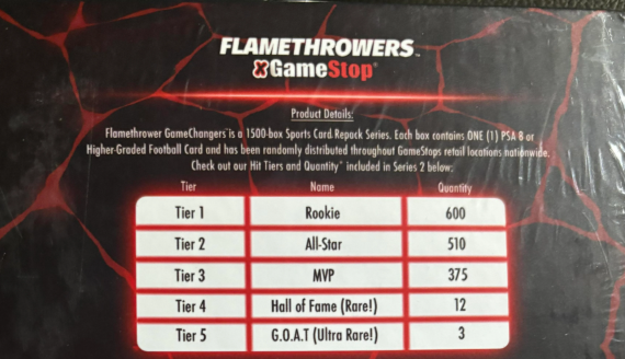 GameStop is now selling graded sports card mystery boxes