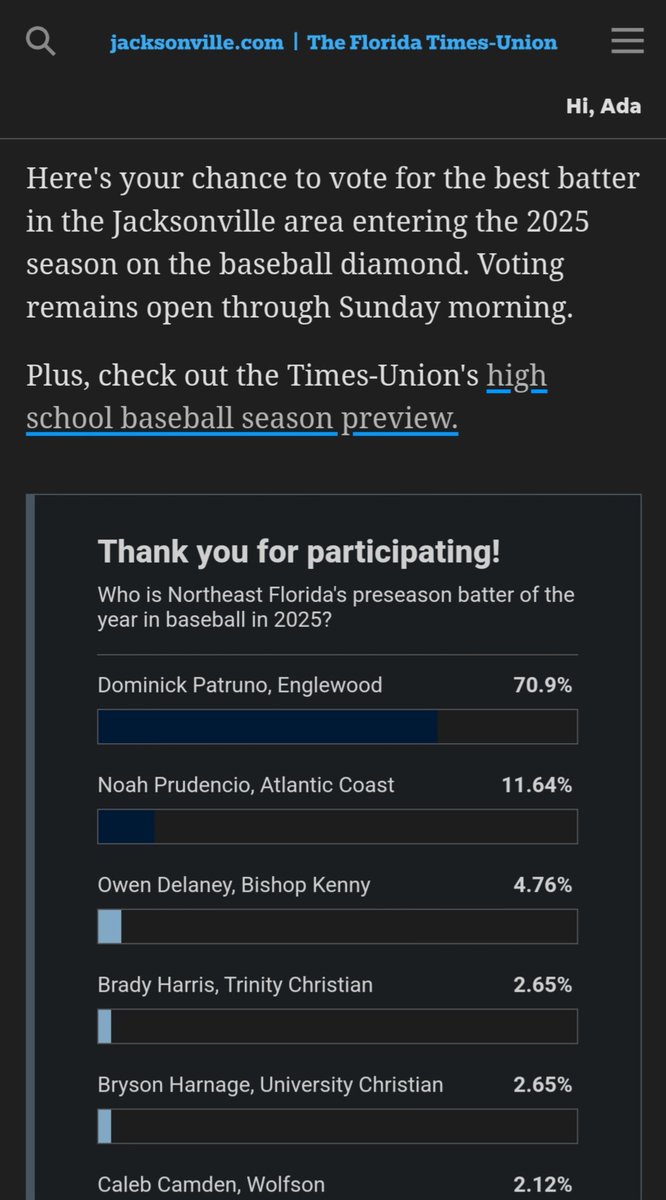 Englewood Rams Baseball Fanpage (@ramsbaseballfan) on Twitter photo Let's have some fun to kick off baseball season. Go vote for Englewood's Dominick Patruno <a href="/Ada_Kam/">Dominick Patruno</a> for 2025 NE FL Preseason Batter of the Year!
<a href="/E_Woodbaseball/">Englewood Baseball</a> <a href="/EnglewoodRams_/">Englewood Athletics</a> <a href="/EnglewoodFTBL/">Englewood Football</a> <a href="/BrianCartaya/">Brian Cartaya</a> <a href="/abrownjr1/">Anthony Brown Jr</a> <a href="/CoachDougClark/">Coach Doug Clark</a> <a href="/DuvalSchools/">DCPS</a> <a href="/DuvalSports/">Duval Sports</a> <a href="/LeeGeiger19er/">Lee Geiger</a> Let's have some fun to kick off baseball season. Go vote for Englewood's Dominick Patruno <a href="/Ada_Kam/">Dominick Patruno</a> for 2025 NE FL Preseason Batter of the Year!
<a href="/E_Woodbaseball/">Englewood Baseball</a> <a href="/EnglewoodRams_/">Englewood Athletics</a> <a href="/EnglewoodFTBL/">Englewood Football</a> <a href="/BrianCartaya/">Brian Cartaya</a> <a href="/abrownjr1/">Anthony Brown Jr</a> <a href="/CoachDougClark/">Coach Doug Clark</a> <a href="/DuvalSchools/">DCPS</a> <a href="/DuvalSports/">Duval Sports</a> <a href="/LeeGeiger19er/">Lee Geiger</a>