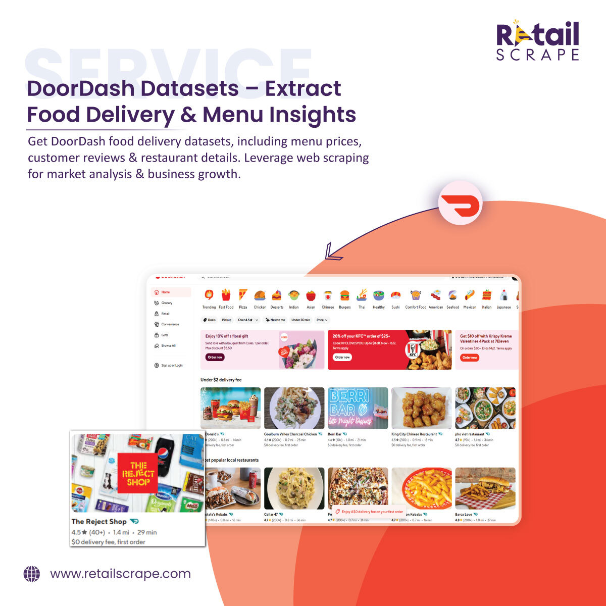RetailScrap's tweet image. 🚀 Unlock the Power of #DoorDashDatasets for Data-Driven Success! 📊🍔
Want to gain #insights into the food delivery market?
Start #extractingDoorDashdatasets to analyze trends, pricing, and customer behavior like never before!
retailscrape.com/doordash-datas…
#doordashfooddeliverydataset