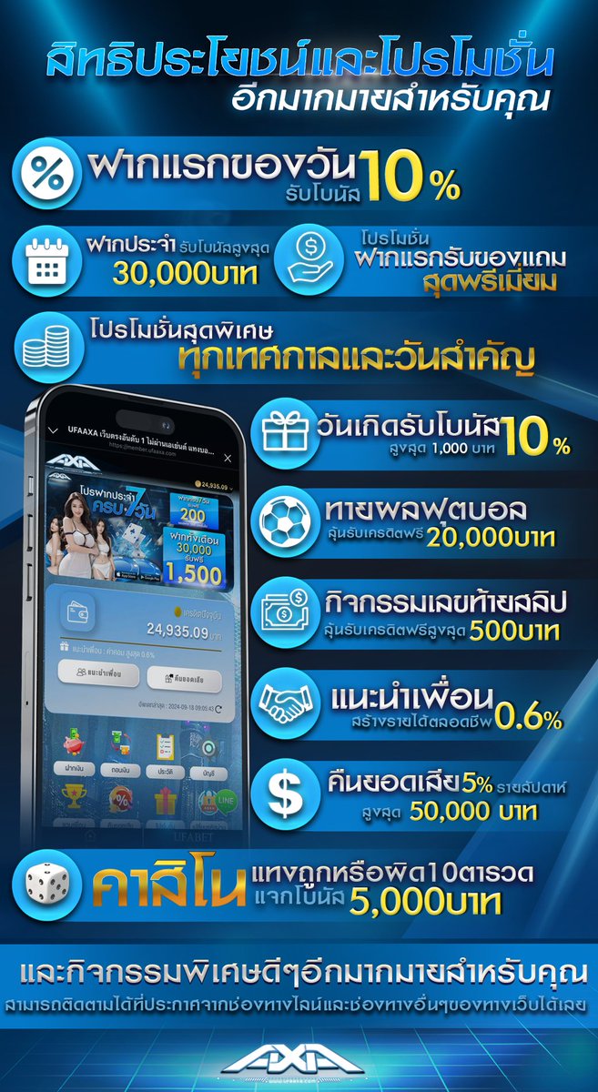 ⭐สล็อต ยิงปลา คาสิโน แทงบอล ไฮโล หวย ⭐ tweet media