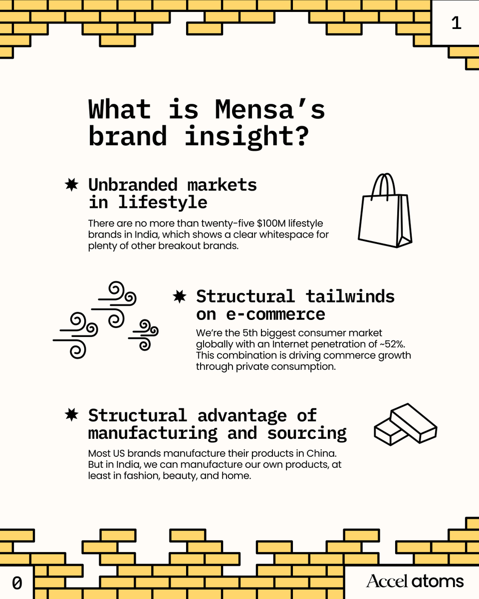 AccelAtoms's tweet image. Mensa started over a conversation between @ANarayanan24 and @subratamitra over kharabat &amp;amp; coffee in Bangalore Golf Culb!

In less than a year, @MensaBrands had already become a unicorn with a valuation of 1.2 billion dollars.

Insights from the First 500 Days of Mensa 👇