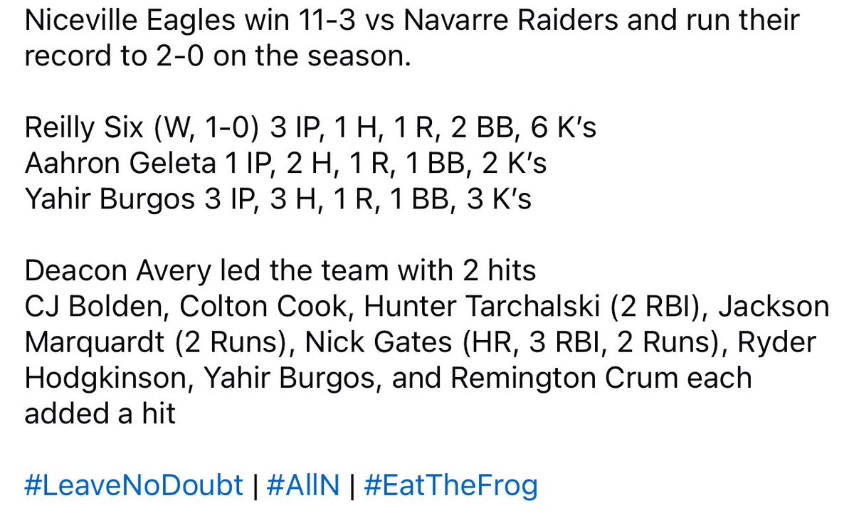 Niceville Baseball defeats Navarre Raiders 11-3 to run their record to 2-0 in regular season 

#LeaveNoDoubt | #All. | #EatTheFrog