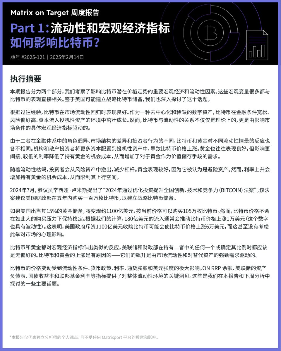 MoT 投研📊 - 2024/02/14⬇️ Part 1：流动性和宏观经济指标如何影响#比特币⁉️ #Matrixport #矩阵之门#加密货币 #市场观察#加密投资#BTC