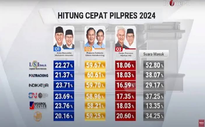 Kementerian Kegelapan tweet media