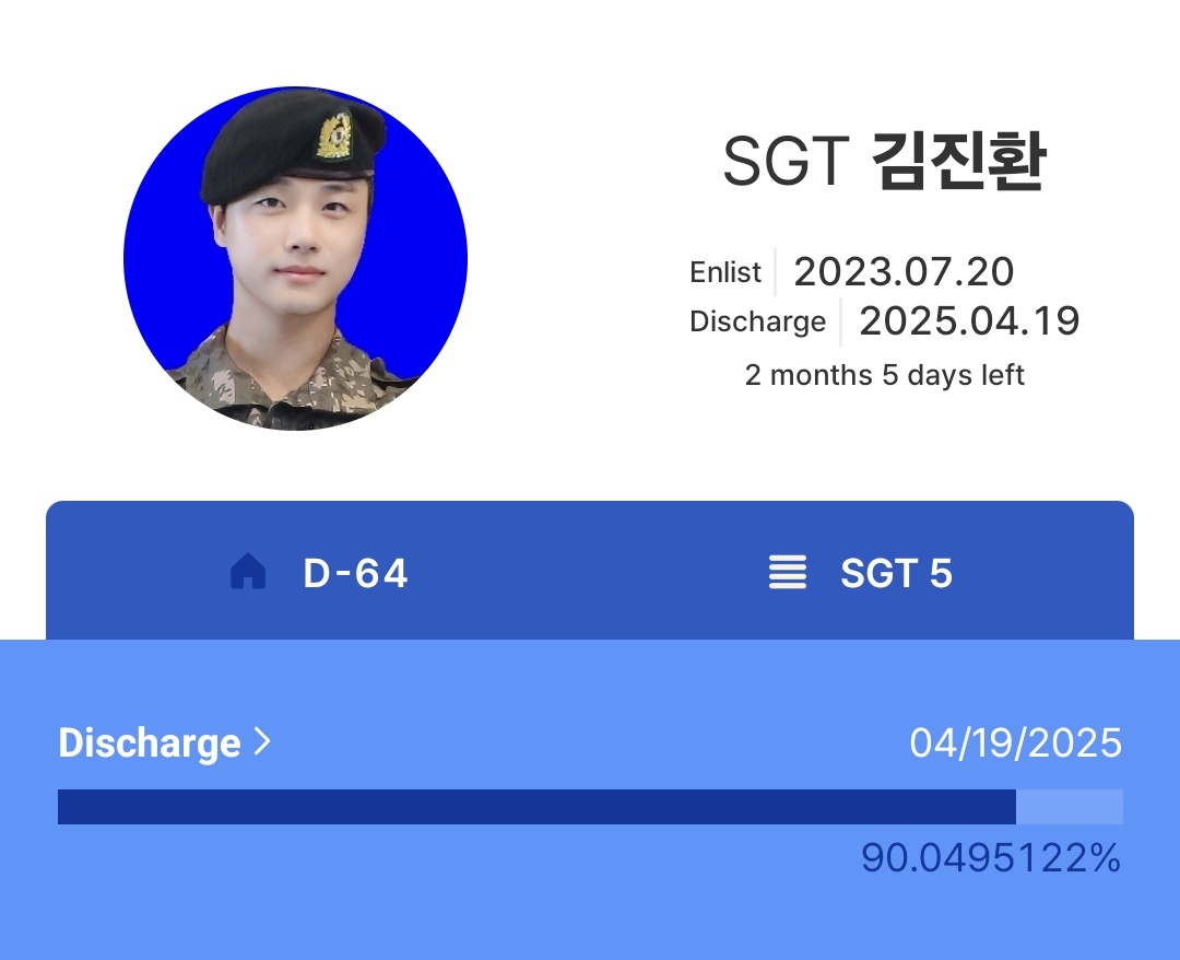 belovedchanwoo's tweet photo. Jinhwan has already completed  90% of his military service. 10% left 😭💙 https://t.co/twSCsXJH0E