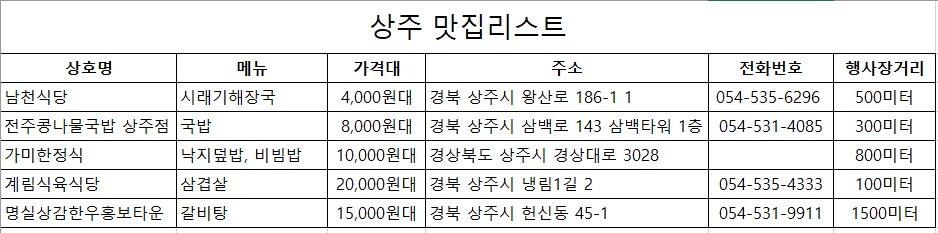 김영선 tweet media