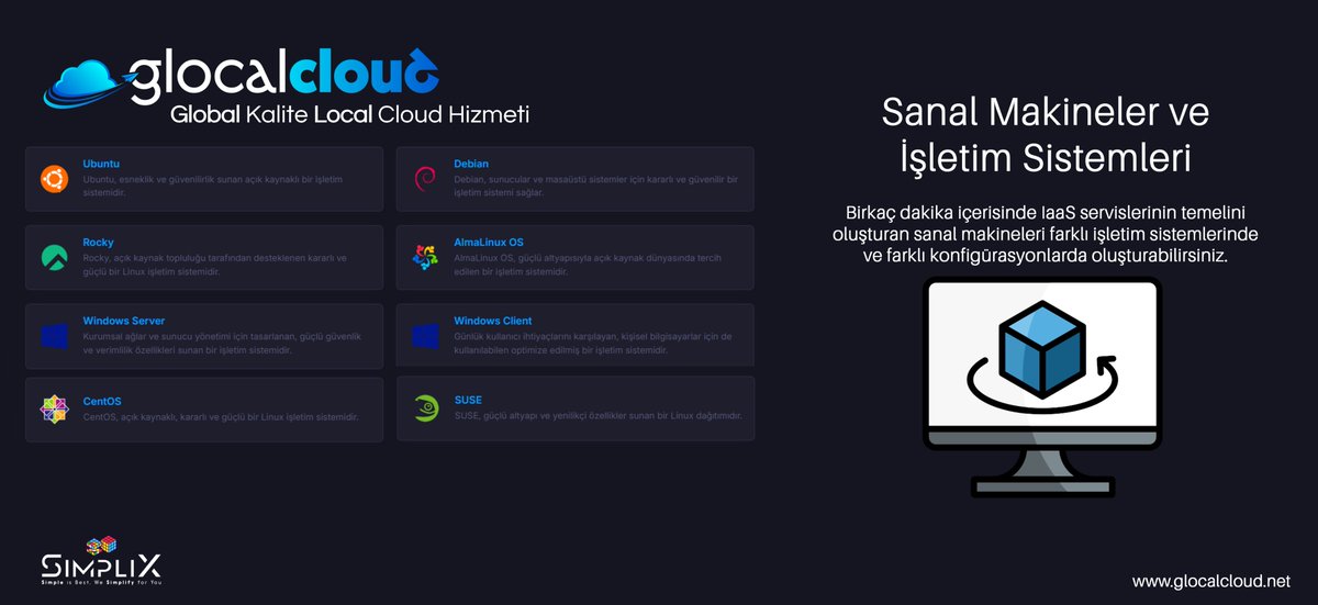 SimpliX (@simplix_th) on Twitter photo Birkaç dakika içerisinde IaaS servislerinin temelini oluşturan sanal makineleri farklı işletim sistemlerinde ve farklı konfigürasyonlarda #GlocalCloud üzerinde oluşturabilirsiniz.
info@simplix.com.tr adresimizden bizlere ulaşabilirsiniz.
glocalcloud.net Birkaç dakika içerisinde IaaS servislerinin temelini oluşturan sanal makineleri farklı işletim sistemlerinde ve farklı konfigürasyonlarda #GlocalCloud üzerinde oluşturabilirsiniz.
info@simplix.com.tr adresimizden bizlere ulaşabilirsiniz.
glocalcloud.net