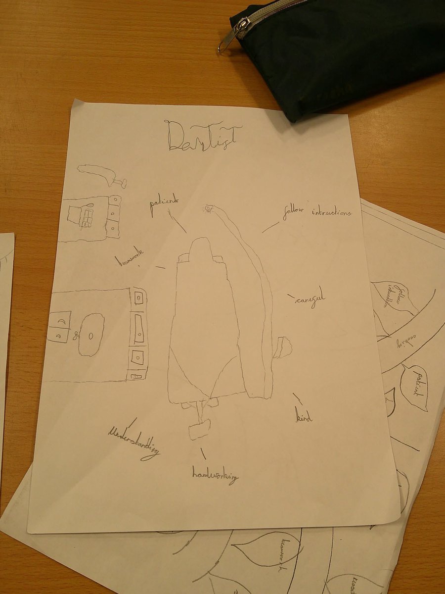 Michelle Hogan (@ownfutures) on Twitter photo Loved being back at <a href="/dixonsmnp/">Dixons Manningham</a> last week for Yr 4s Preparing for my Future day. The children identified their skills and qualities and ways they preferred to work then linked these to their perfect job. They learnt about positive communication & how to create a good impression Loved being back at <a href="/dixonsmnp/">Dixons Manningham</a> last week for Yr 4s Preparing for my Future day. The children identified their skills and qualities and ways they preferred to work then linked these to their perfect job. They learnt about positive communication & how to create a good impression