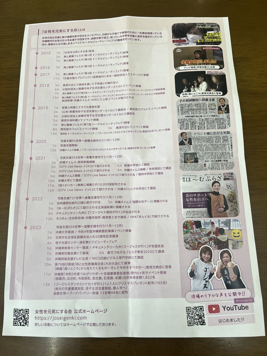 gin_877's tweet photo. 🍌昨日「女性を元気にする会」
活動実績報告会１０年目行ってきました　初めての参加でした　とても感銘受けまた現状を知り会場すすり泣きも多く　偽りの無いこの活動に少しでも力になればと改めて思いました。 https://t.co/2fLl4y7YYa