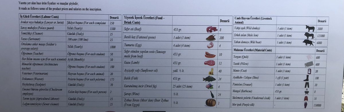 Sorunu temelinden çözmek için dünyanın ilk borsasına geldim,hallediyorum.

📍 Aizanoi Antik Kenti - Çavdarhisar/Kütahya

#bist100 #BIST1O0 #BIST30 #BORSA