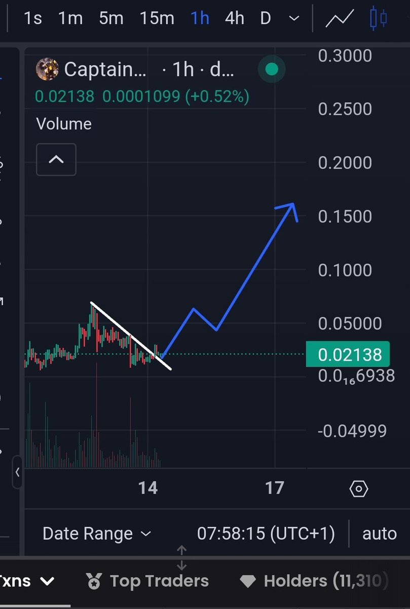 NIKOLA TESLA🟢 tweet media