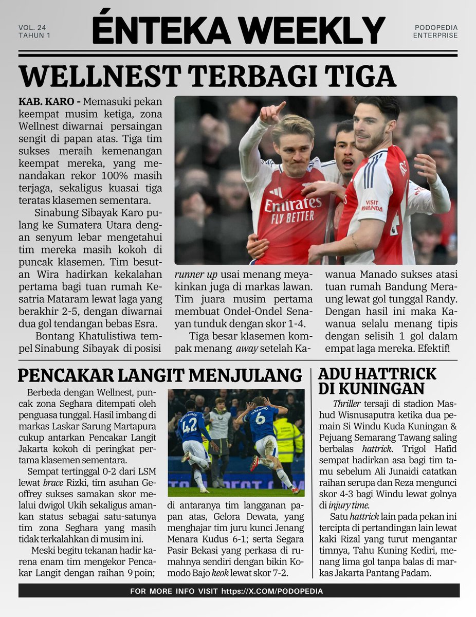 Tiga kepala di Wellnest. Pemuncak tunggal di Seghara. Selengkapnya di Énteka Weekly vol. 24! 🗞️

Berlangganan sekarang dan dapatkan cashback dengan mengaktifkan Paylater. 🪙

#projecténteka #éntekaweekly

<a href="/podopedia/">podopedia</a> <a href="/iwansalimm/">énteka+</a> 

#fplindonesia