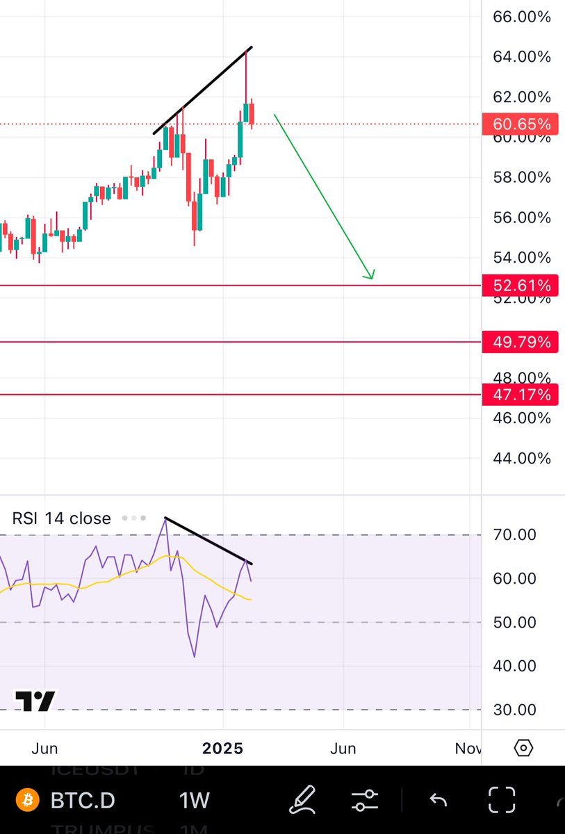 Send this shit to Zero.