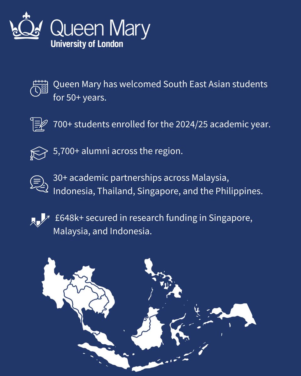 Queen Mary Global (@globalqm) on Twitter photo 🌏<a href="/QMUL/">Queen Mary University of London</a> is heading to South East Asia next week!
Our delegation, led by Prof. Helen Bailey, VP International, will visit Indonesia, Malaysia & Singapore to strengthen partnerships with universities, industry and governments, while engaging with our incredible alumni community. 🌏<a href="/QMUL/">Queen Mary University of London</a> is heading to South East Asia next week!
Our delegation, led by Prof. Helen Bailey, VP International, will visit Indonesia, Malaysia & Singapore to strengthen partnerships with universities, industry and governments, while engaging with our incredible alumni community.
