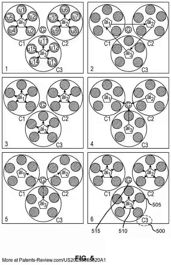 PatentPulse's tweet photo. New patent application #US20250055820A1 by #UnanimousAI outlines a system for AI-mediated real-time conversations among large networked populations. It enhances group decisions & insights via a collaboration server & local chat apps. #CollectiveIntelligence #PatentLaw https://t.co/JsKHUST5wV