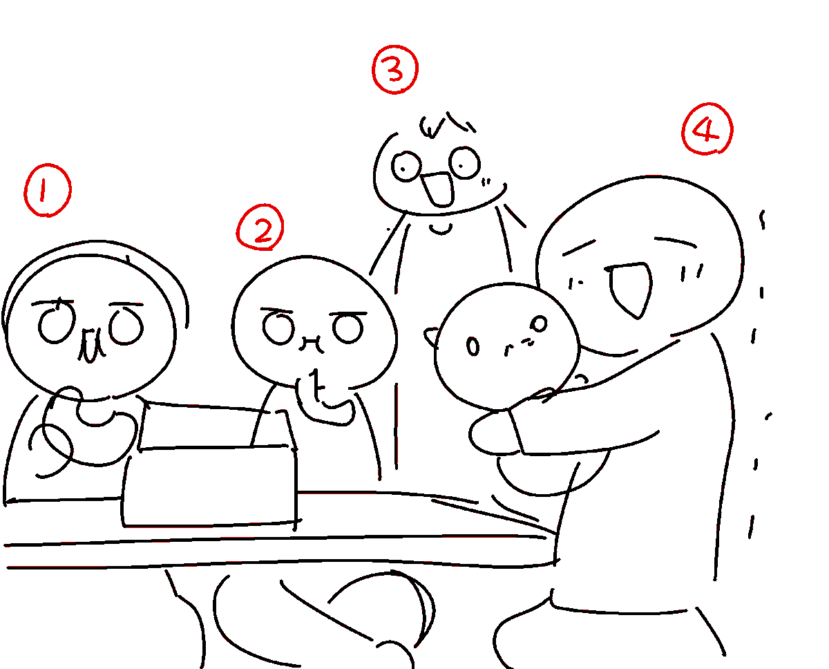 ネーム
どれが誰でしょう? 