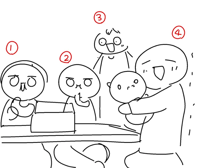 ネーム
どれが誰でしょう? 