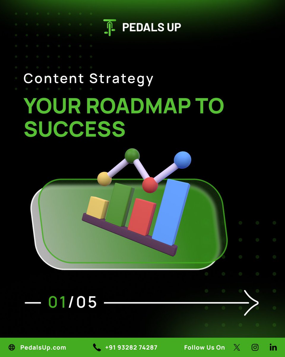 _pedalsup's tweet image. Great content isn’t just created—it’s planned. 🎯 Set your goals, know your audience, stay consistent, and keep improving. The best strategies evolve, just like great brands do! 🚀✨
#pedalsup #contentthatworks #marketingmadeeasy #marketing