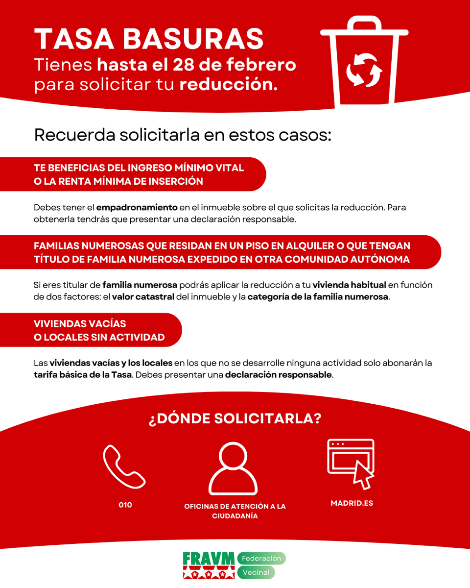 🔴¡Importante! Si vives en la ciudad de Madrid, atención a las reducciones de la #TasaBasuras:

ℹ️ Hasta el 28 de febrero podrás solicitarlas si eres una familia vulnerable o numerosa en alquiler o si tienes viviendas vacías o locales sin actividad.

¡Que no se te pase! 👇