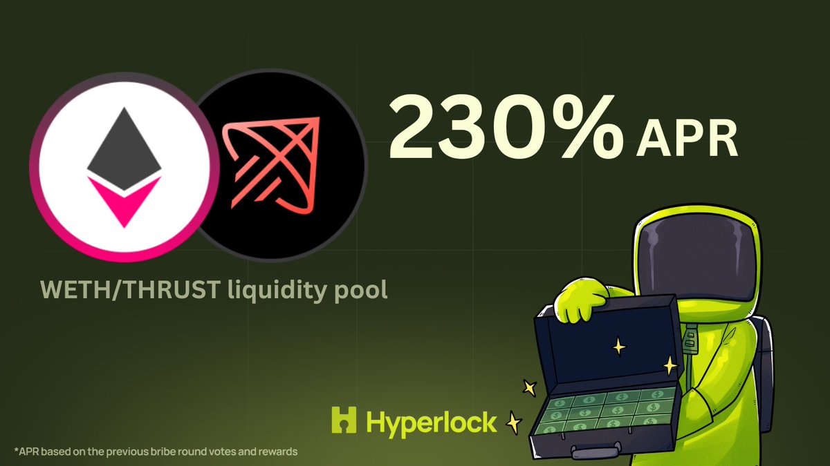 Hyperlock Finance tweet media