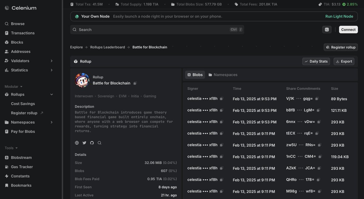 👀 <a href="/battleforblock/">Battle for Blockchain</a> spotted on <a href="/celenium_io/">Celenium</a>