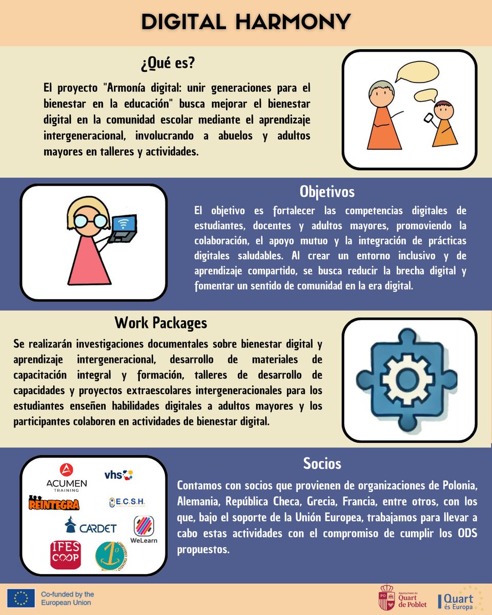 El proyecto “Armonía digital: unir generaciones para el bienestar en la educación” busca reducir la brecha digital a través del aprendizaje intergeneracional. 

Conectamos a estudiantes, docentes y adultos mayores en talleres colaborativos para fortalecer competencias digitales.